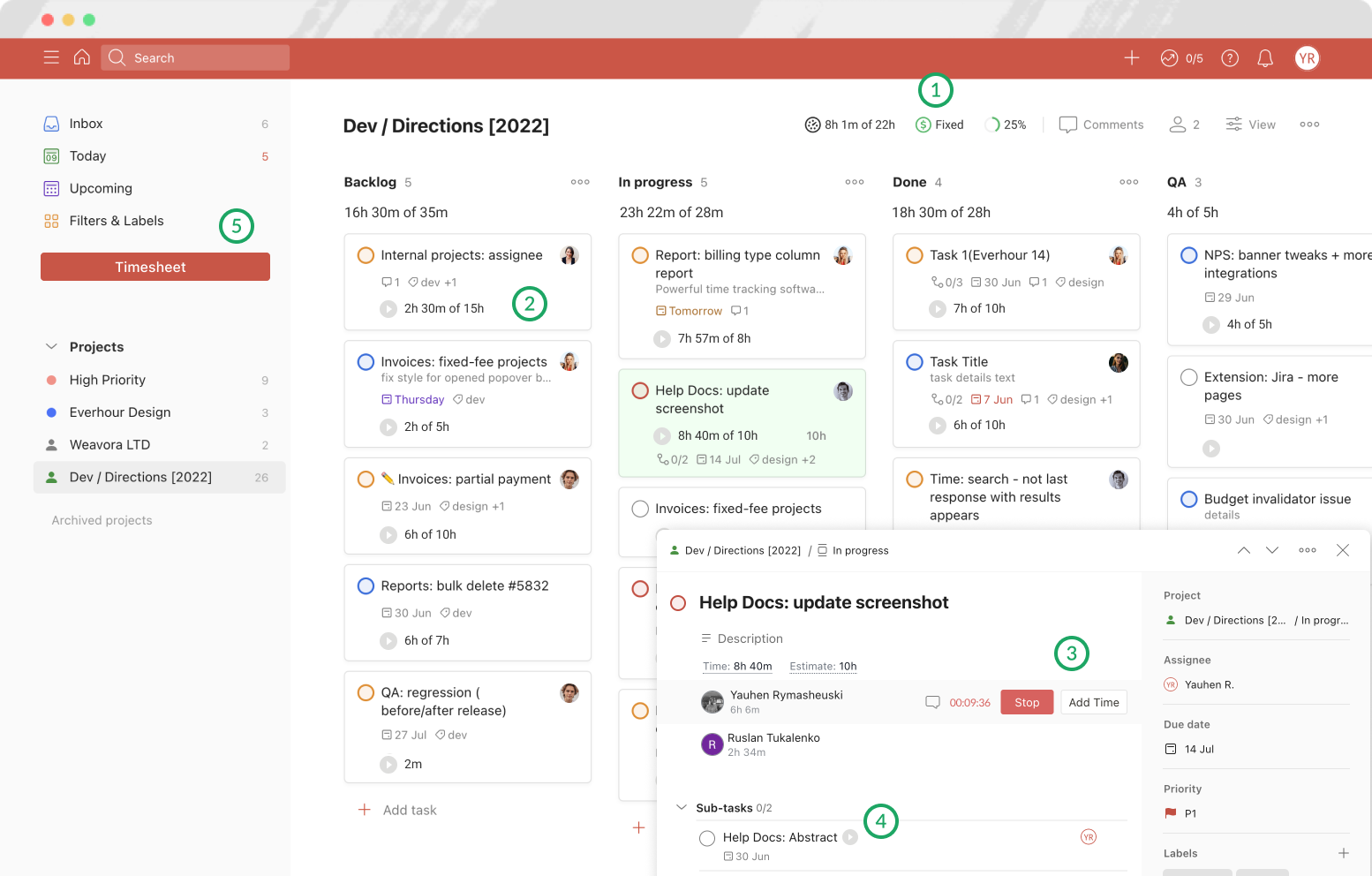 todoist